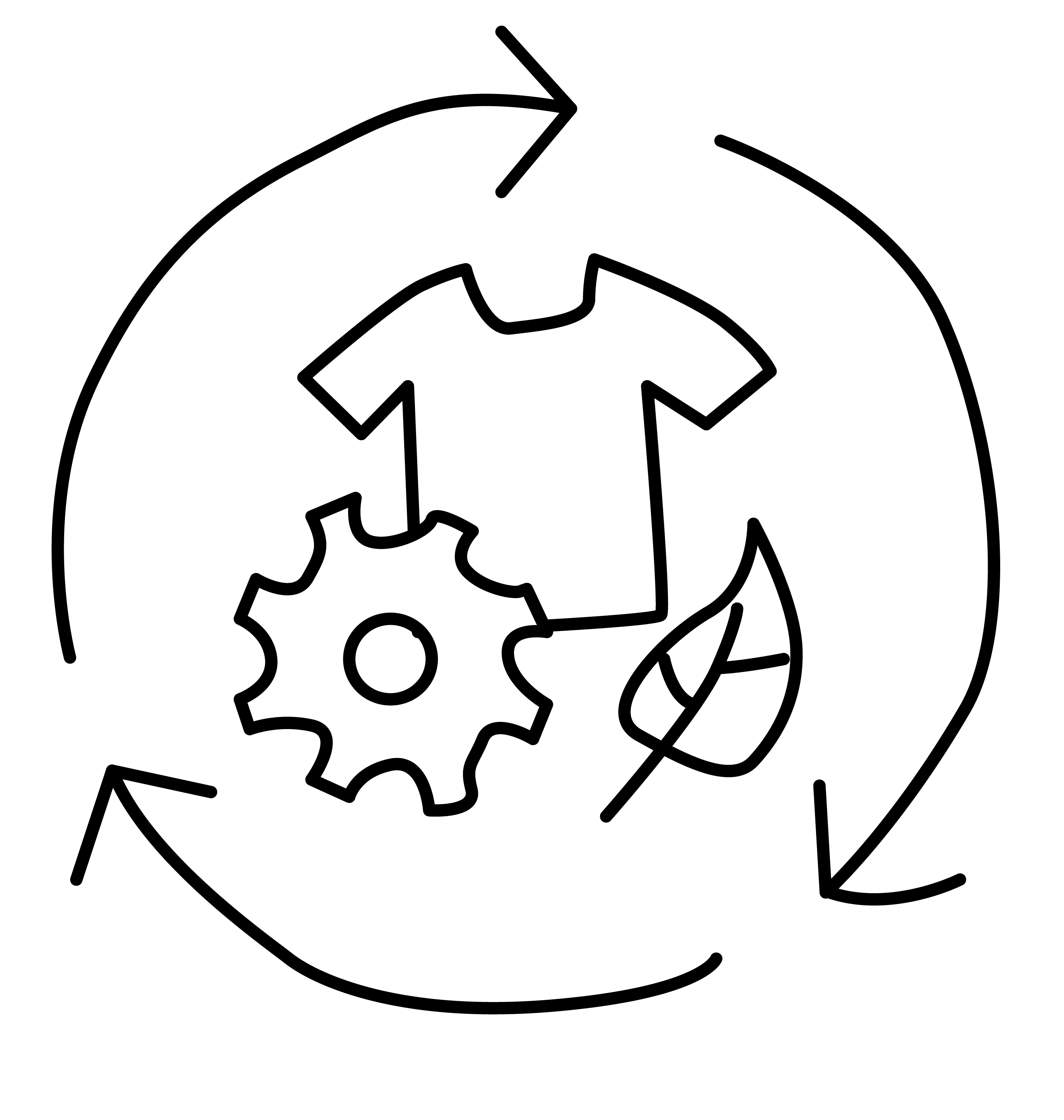 illustration of a mesh and leaves inside circularity arrows