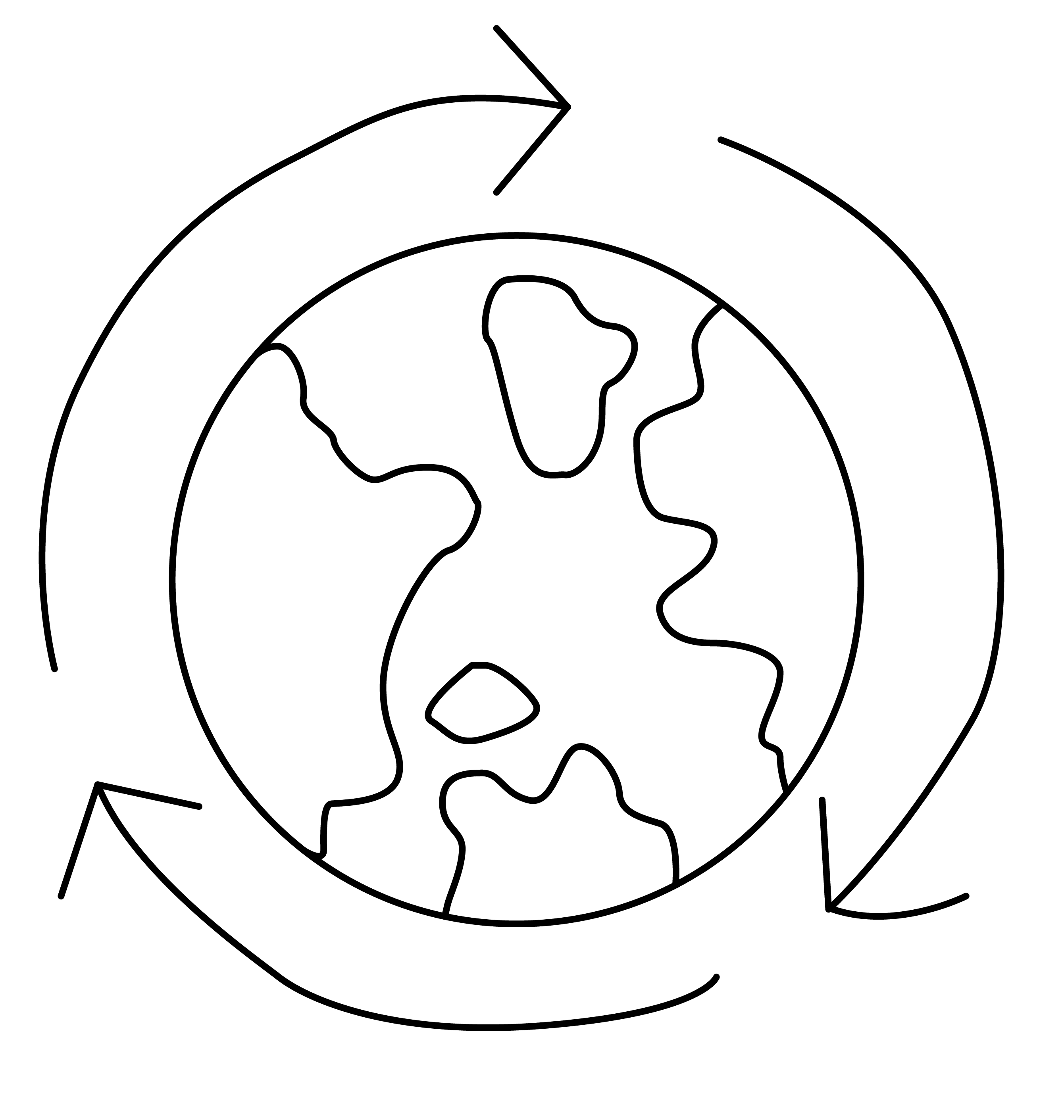 illustration of a planet with arrows of circularity